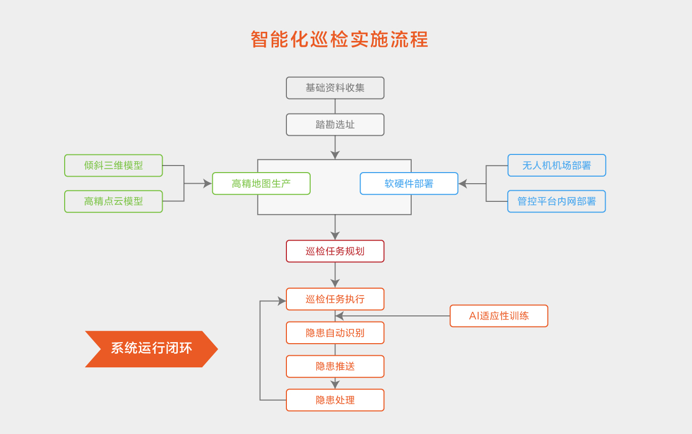 油气last_画板-1_06.jpg